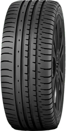 215/40ZR17 87W XLAccelera Phi R
Best Deal in California
All Season Passenger tire